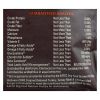 Wellness Pet Products Dog Food - Original Formula - Case Of 6 - 4 Lb.